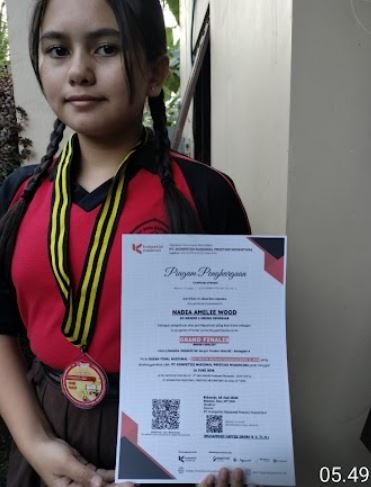 Profil Peserta